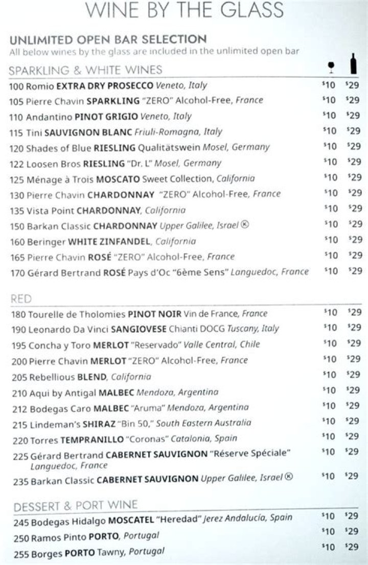 Del Frisco's Wine List with Prices PDF – Affordable Wines for Every Occasion