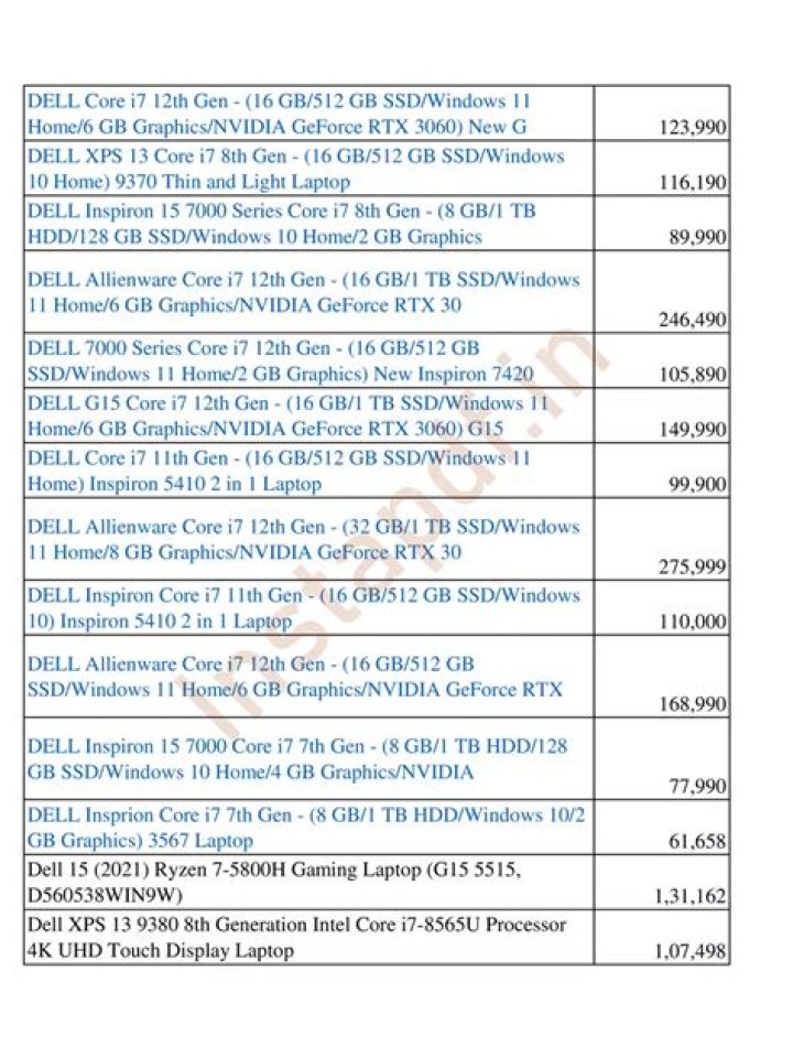 Dell Price List PDF: Complete 2024 Models Prices & Specs