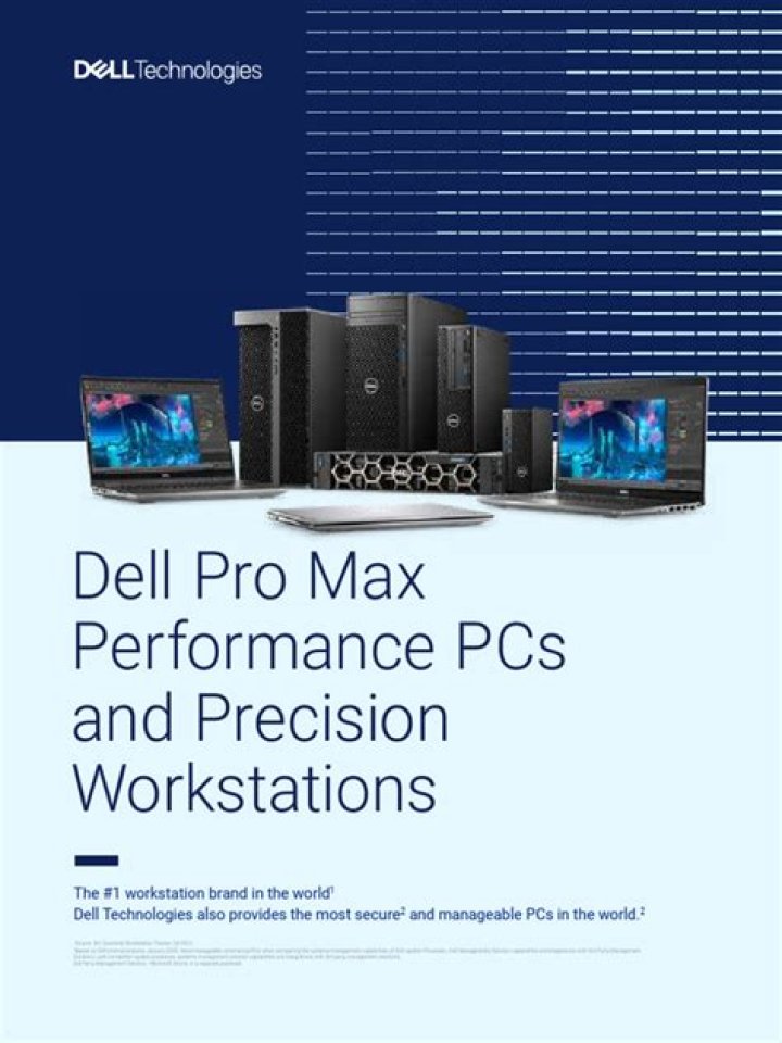 Dell Pro Max 18 Plus Full Spec Sheet PDF – Official Specifications