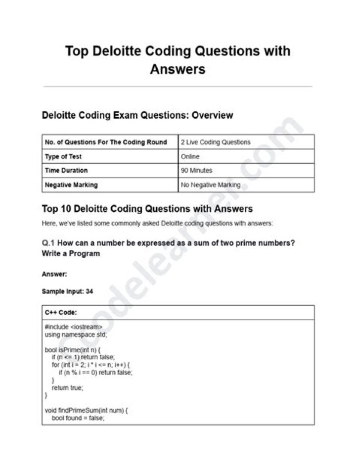 Deloitte Coding Questions & Answers PDF: Expert Practice Guide