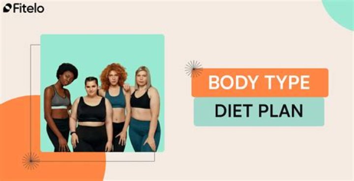 Delta Body Type Diet Plan PDF: Slim Fast & Build Lean Muscle