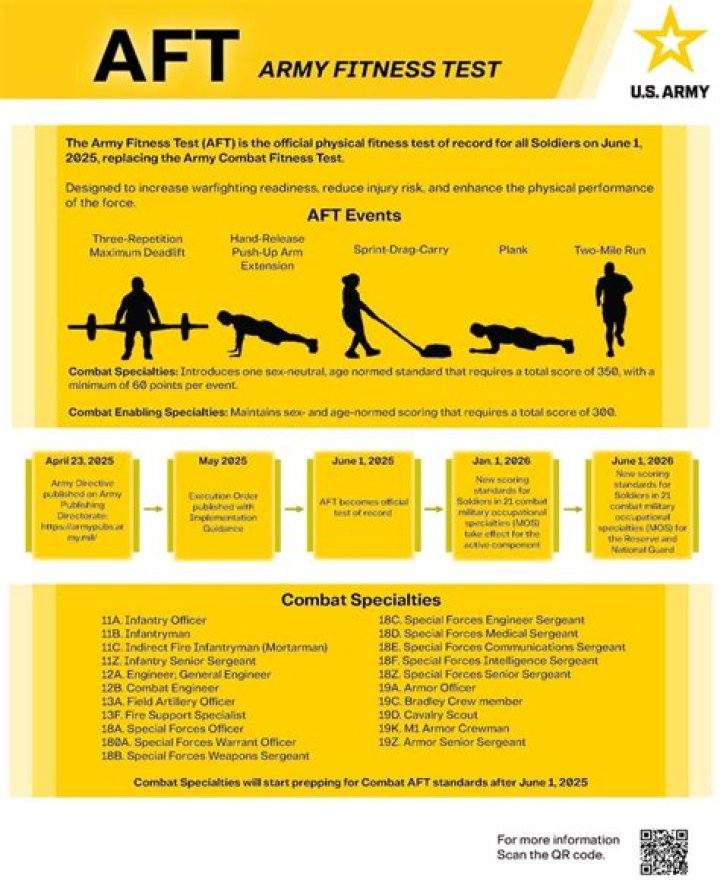 Delta Force Workout Plan PDF: Get Strong & Fit Fast
