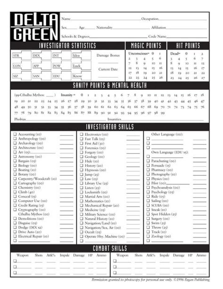 Delta Green Character Sheet PDF – Download Complete Game Guide