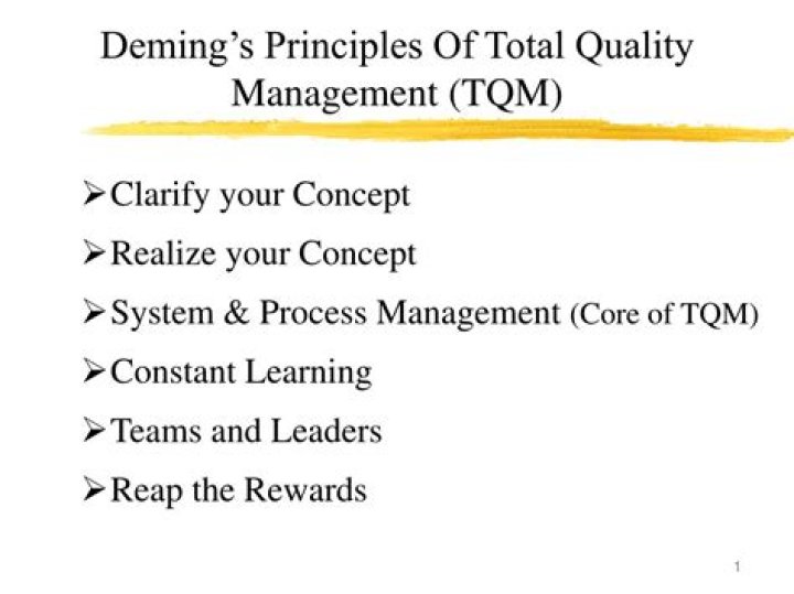 Deming Total Quality Management PDF: Master Quality Improvement Strategies