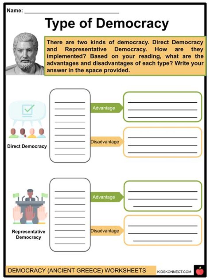 Democracy Worksheet PDF – Free Printable Civics Resources