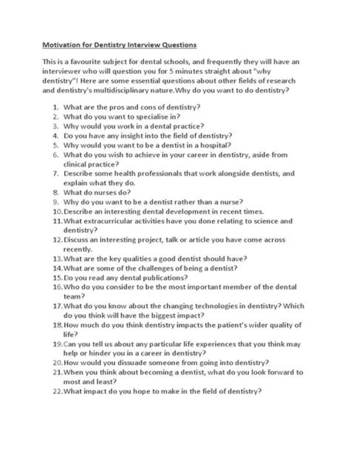 Top Dental Interview Questions PDF for Job Success