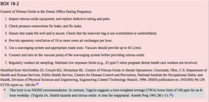 Dental Management of Pregnant Patients: Essential PDF Guide