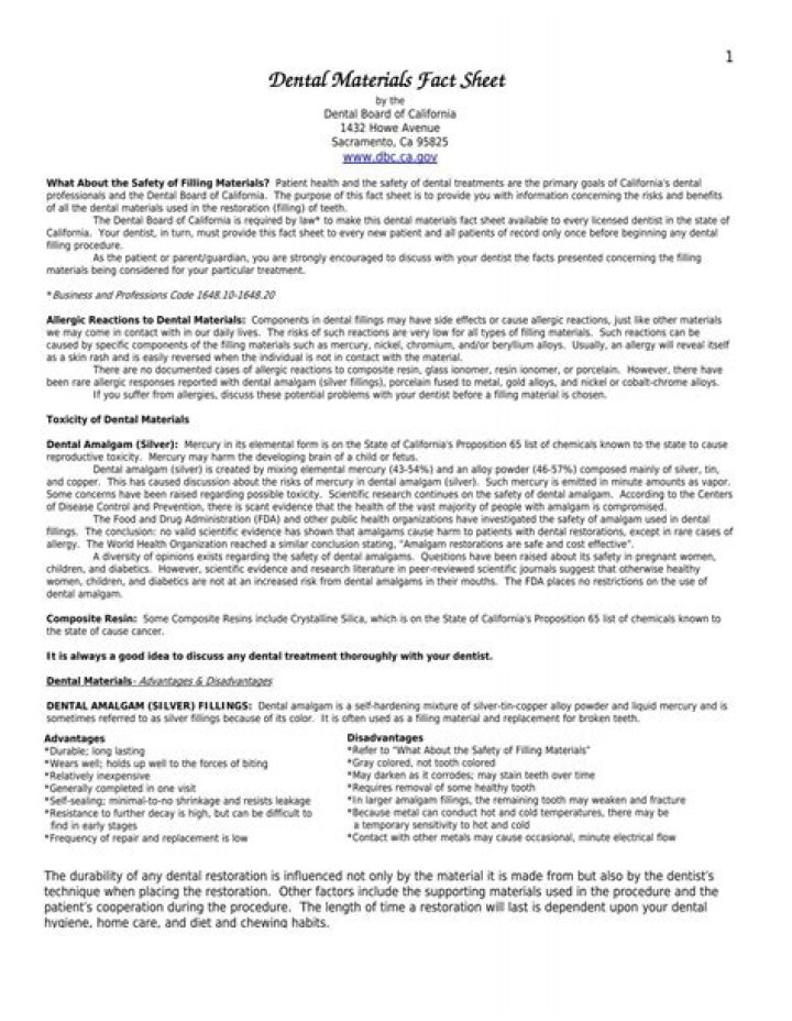 Dental Materials Fact Sheet PDF: Comprehensive Guide to Dental Restoration Options