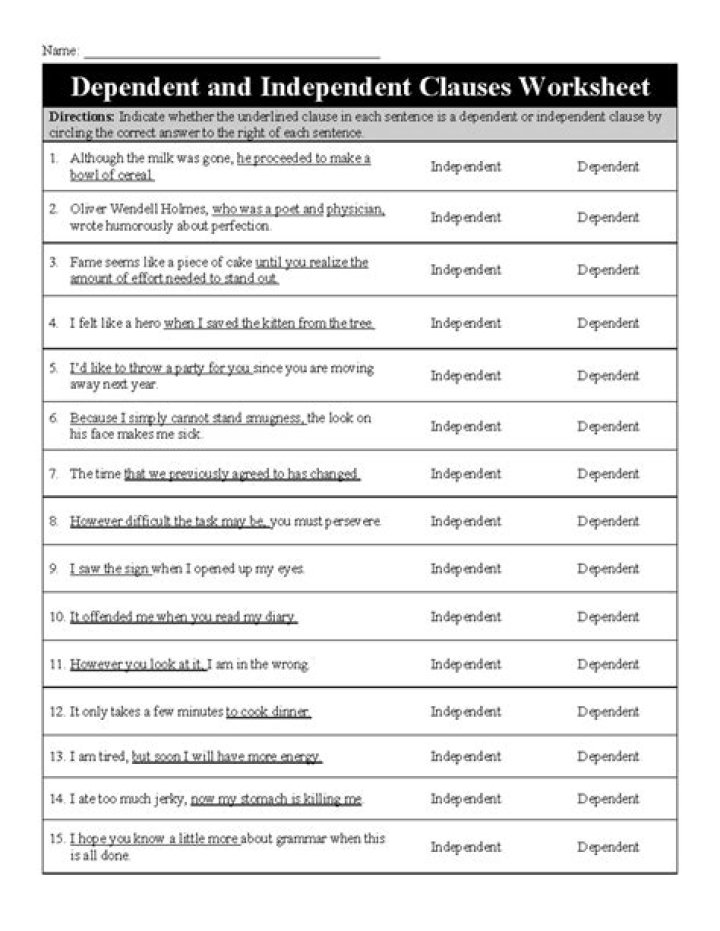 Free Dependent and Independent Clause Worksheet PDF – Perfect for Grammar Practice