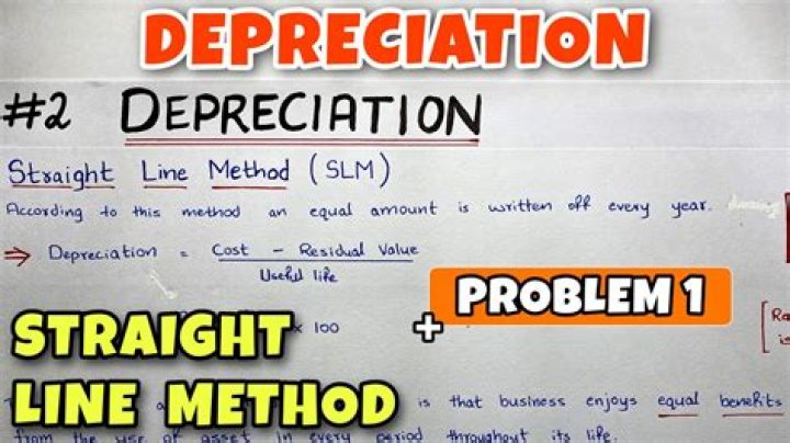 Depreciation Straight Line Method: Class 11 PDF Questions & Answers