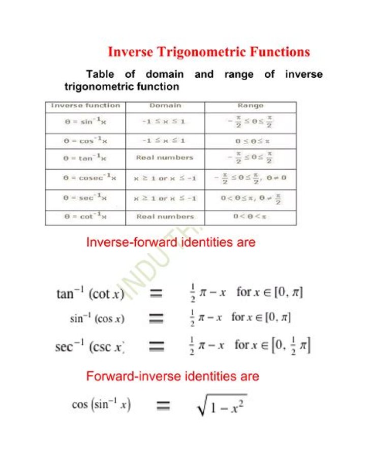 Free PDF Worksheet: Derivatives of Inverse Trig Functions for Math Students