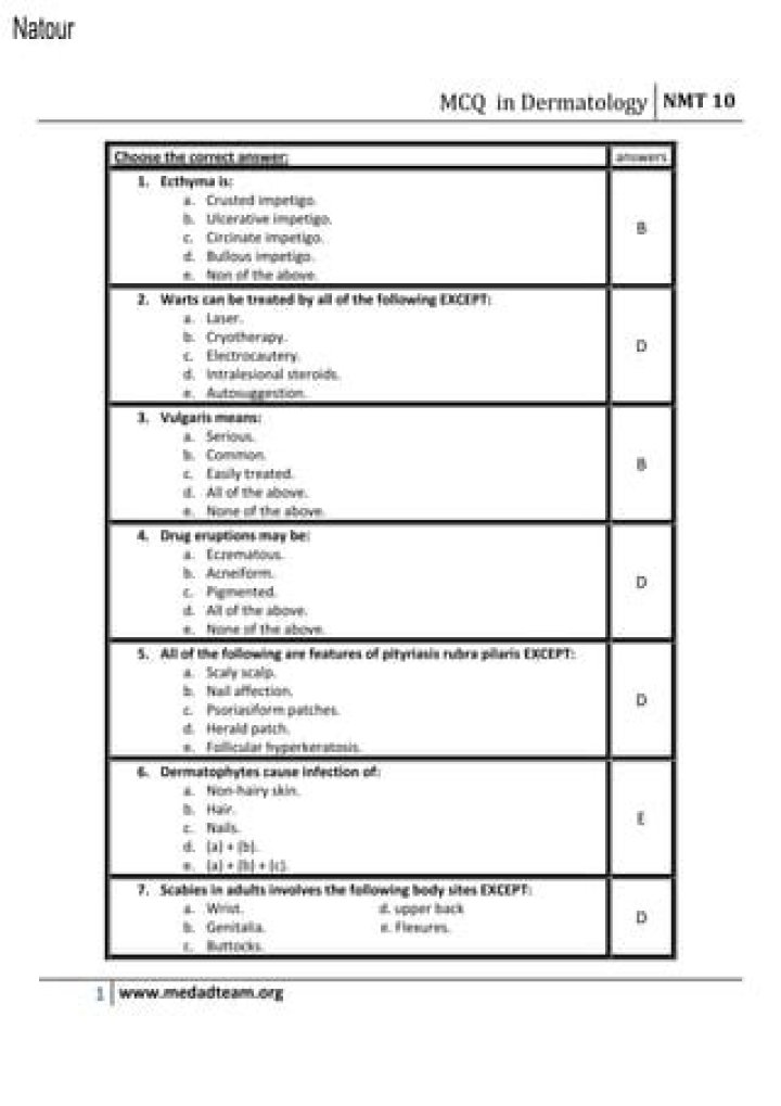 Dermatology MCQs with Answers PDF: Perfect Study Guide