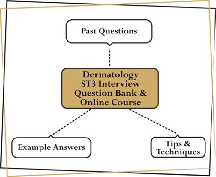 Dermatology Question Bank PDF: Essential Clinical Quiz Resources for Dermatologists