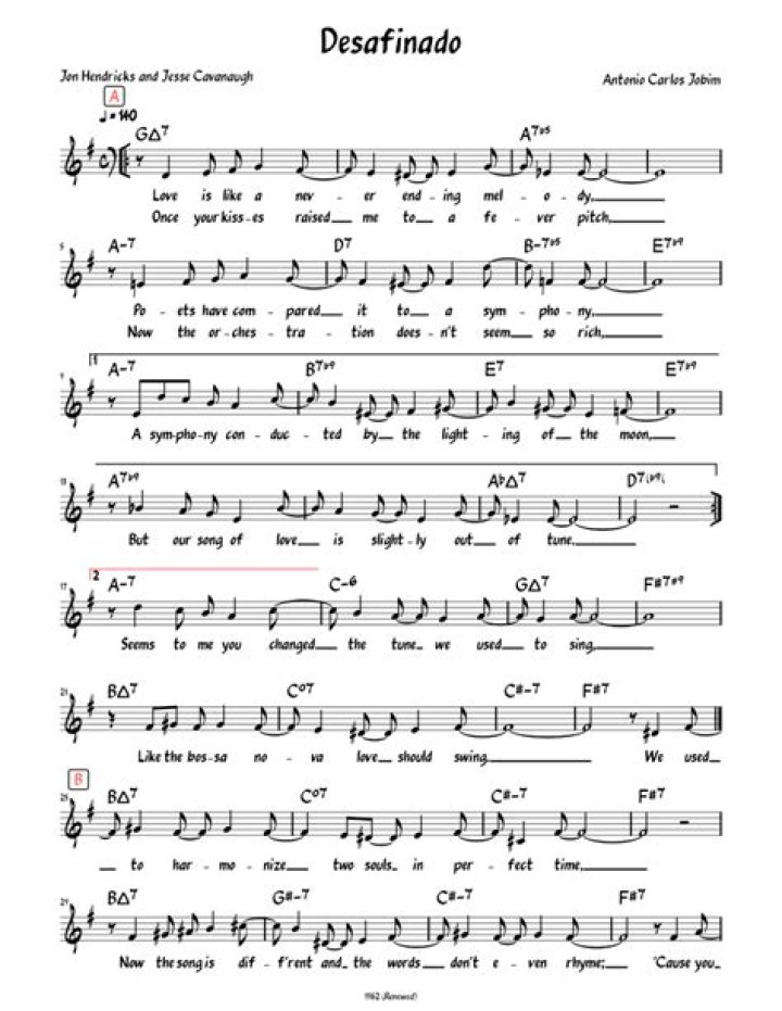 Desafinado Lead Sheet PDF – Fix Tuning Issues Fast