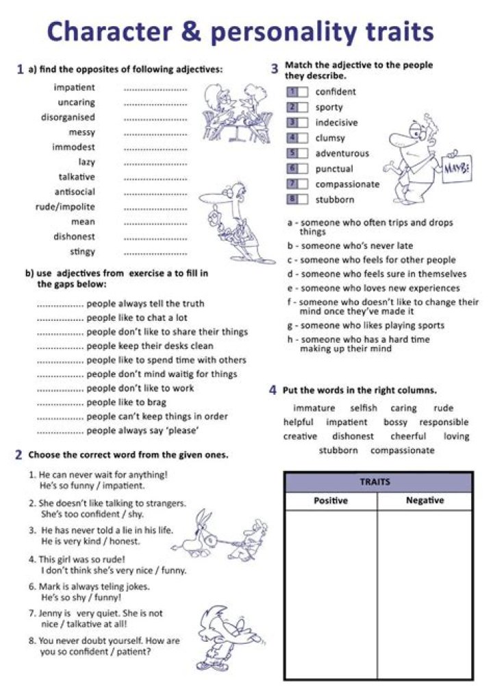 Descridomain 7 Personality Worksheet PDF – Free Download