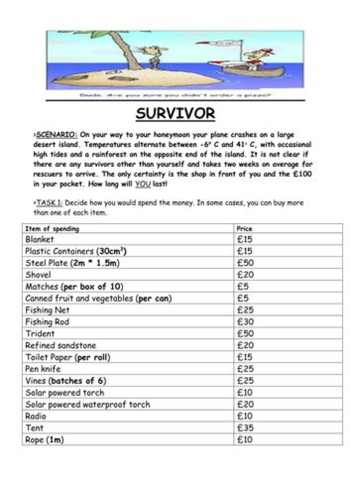Desert Survival Team Building Exercises PDF Answers – Build Resilience Together