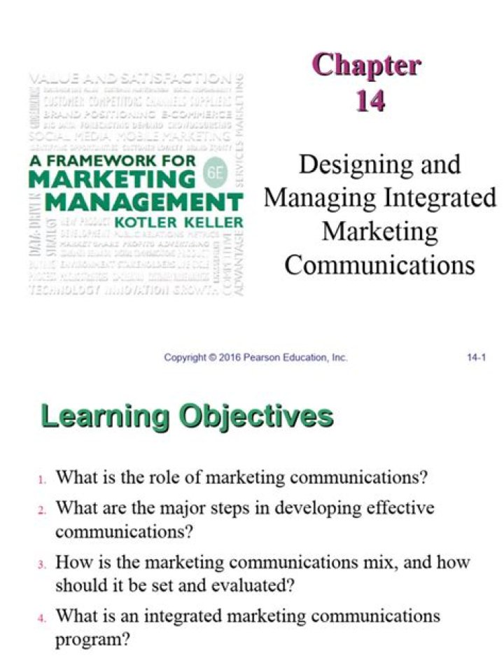 Mastering Designing and Managing Integrated Marketing Communications: A Complete PDF Guide