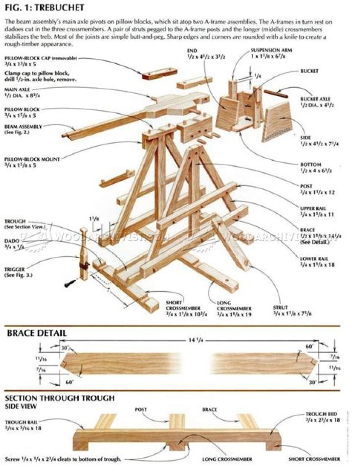 Free Desktop Trebuchet Plans PDF – Build Your Own Powerful Catapult