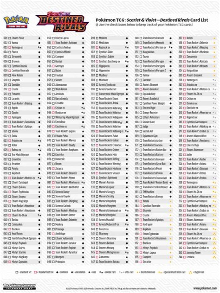 Destined Rivals Card List PDF: Ultimate Guide