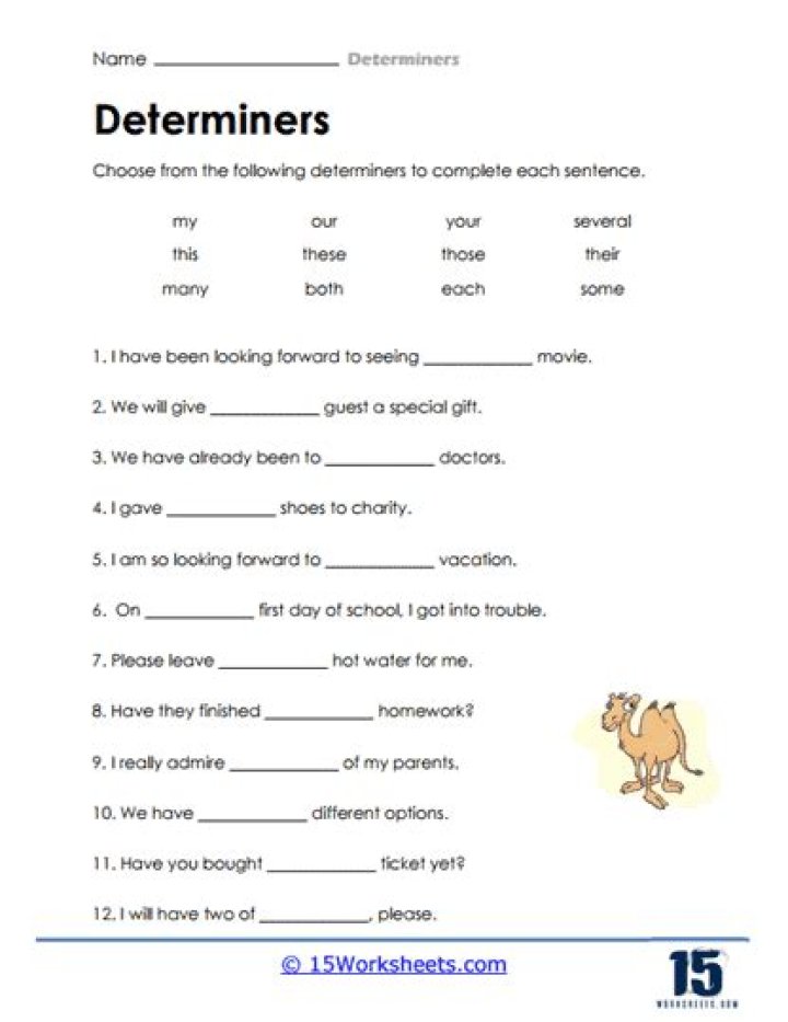Free Determiners Worksheets PDF for Quick Grammar Practice