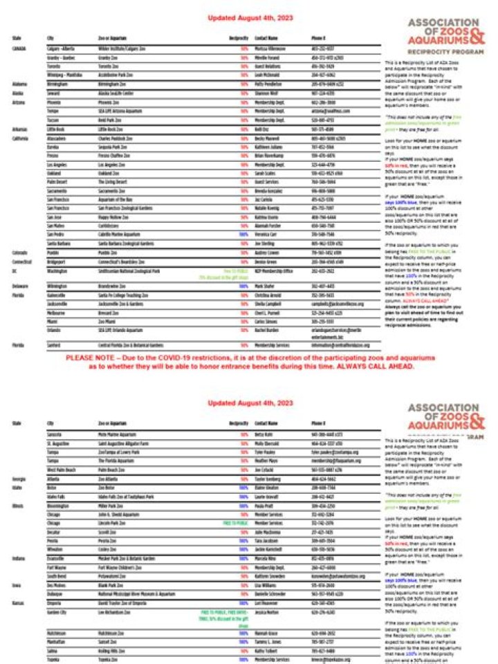 Detroit Zoo Reciprocal List PDF: Free Access for Members & Visitors