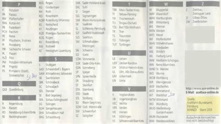 Deutsche Kennzeichen Liste PDF – Komplette Übersicht & Download