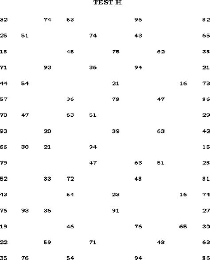 Developmental Eye Movement Test PDF: Essential Guide & Evaluation Tool