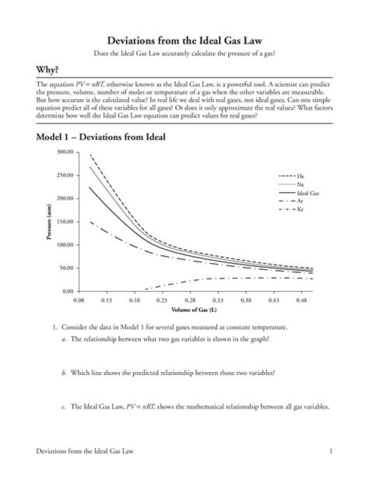 Understanding Deviations from the Ideal Gas Law: Pogil Answer Key PDF
