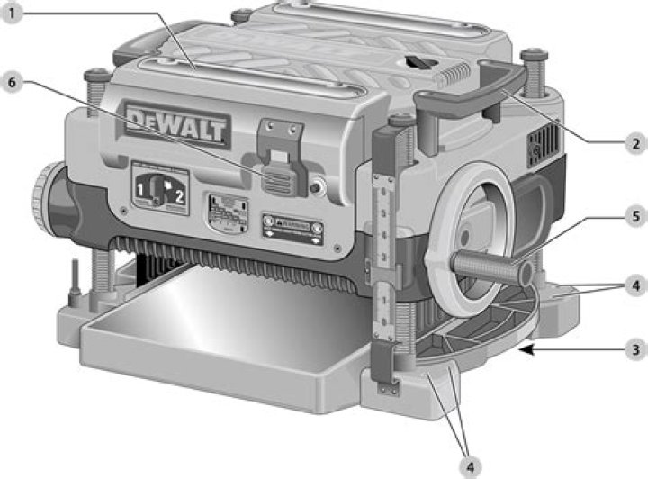 Dewalt Planer Manual PDF: Quick Start Guide & Repair Tips