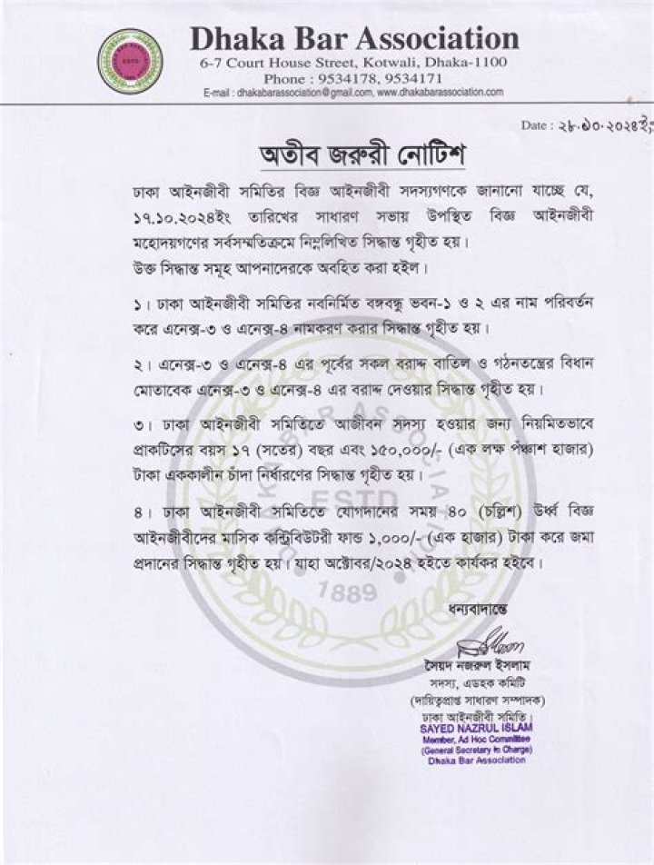 Dhaka Club Member List PDF – Official Access Now