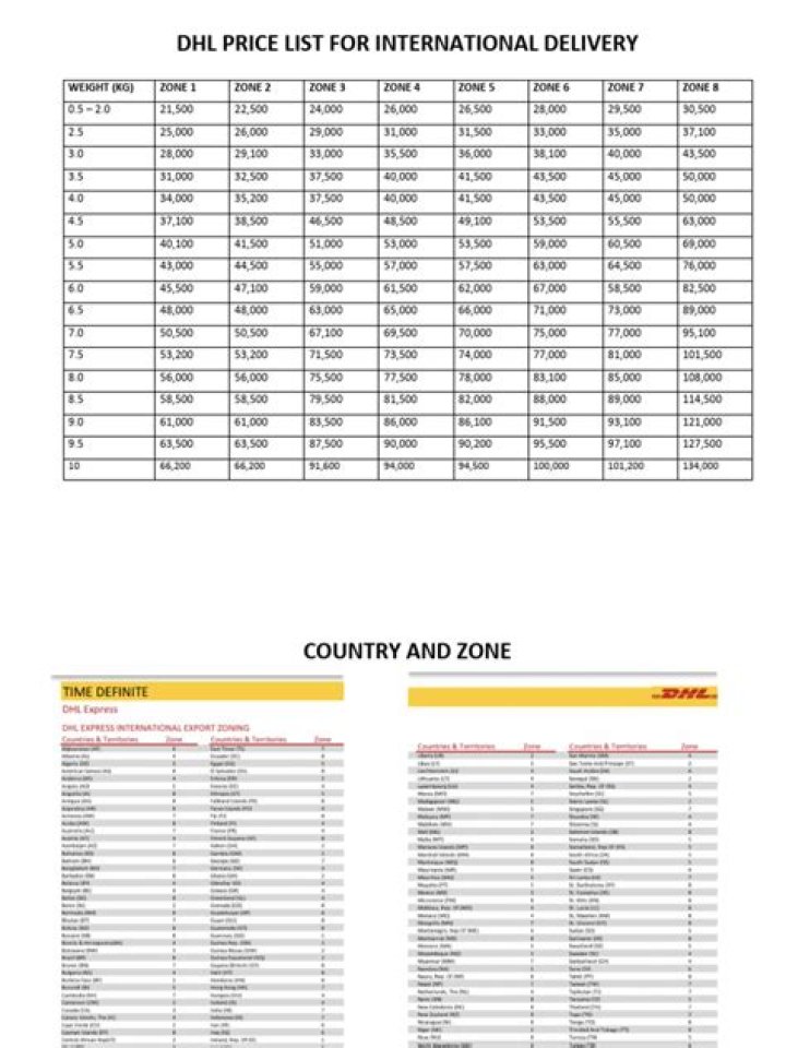 DHL Ethiopia Price List PDF – Get Current Rates Instantly