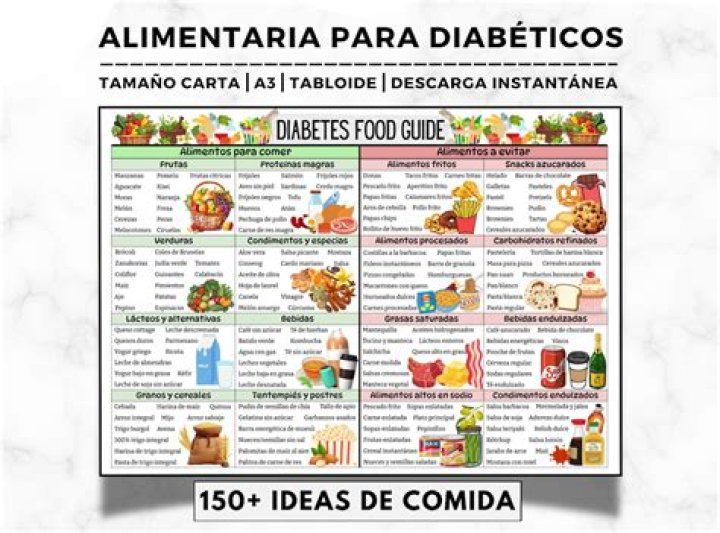 Plan de comidas para diabetes en PDF en español fácil de seguir