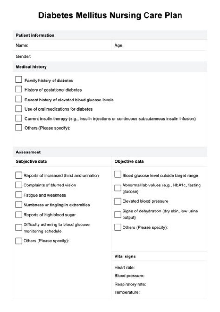Diabetes Nursing Care Plan PDF: Essential Guide for Effective Management