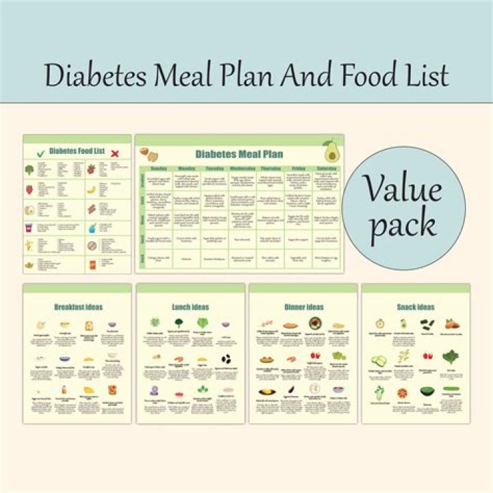 Diabetic Food Exchange List PDF: Easy Swapping Guide