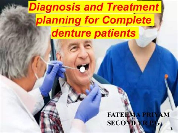 Comprehensive Diagnosis and Treatment Planning for Complete Dentures PDF Guide
