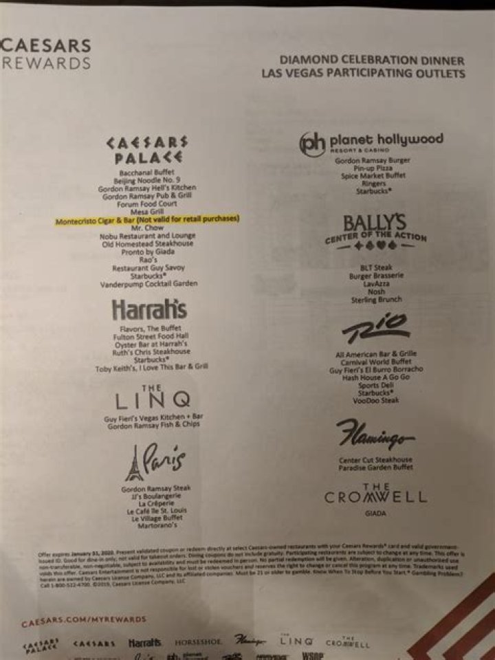 2024 Diamond Celebration Dinner List PDF: Exclusive Event Guide
