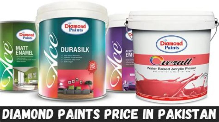 Diamond Paints Price List PDF Pakistan – Affordable Colors for Every Project