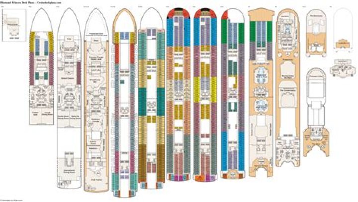 Diamond Princess Deck Plan PDF – Full Strategy & Guide