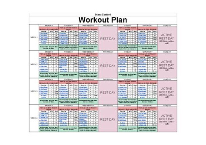 Diana Conforti’s Ultimate Workout Plan PDF – Burn Fat & Build Strength