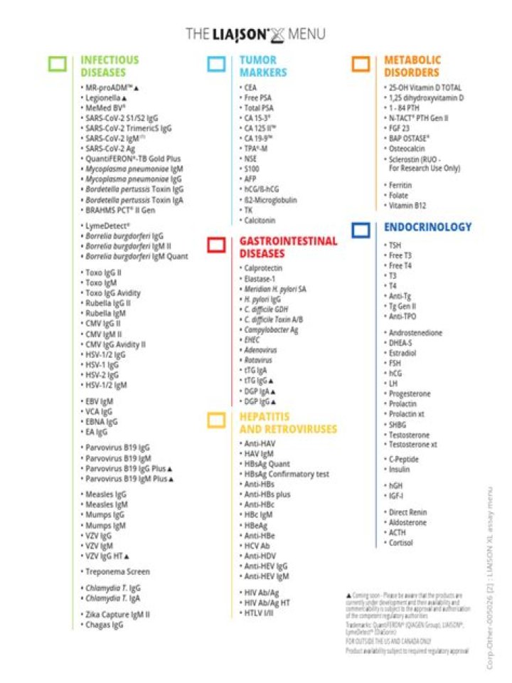 Diasorin Liaison XL Test Menu PDF Download – Full Recipe Book