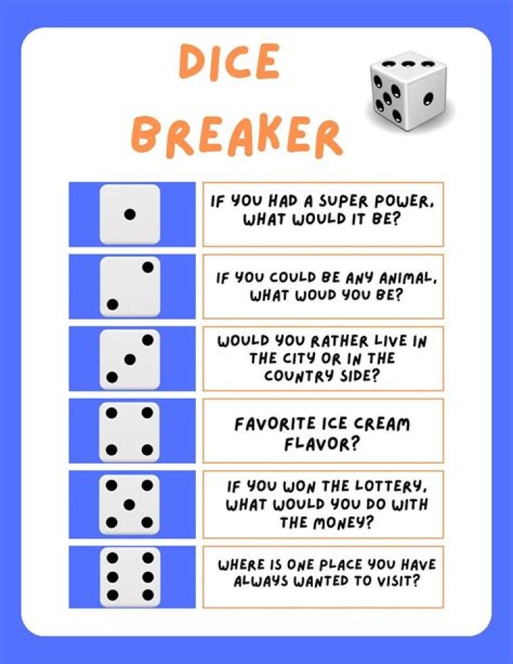 How to Solve Dice Questions PDF Guide