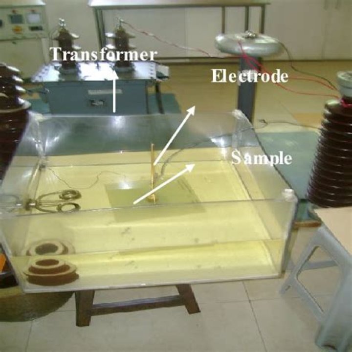 Dielectric Strength Test Procedure PDF: Complete Testing Guide