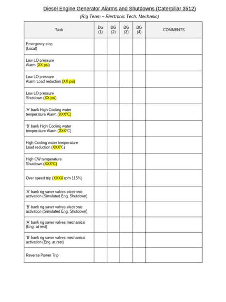Diesel Generator Alarm List PDF: Critical Failure Alerts & Troubleshooting Guide