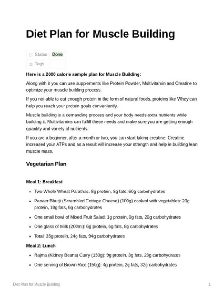 Complete Diet Plan for Muscle Building PDF – Gain Strength Fast