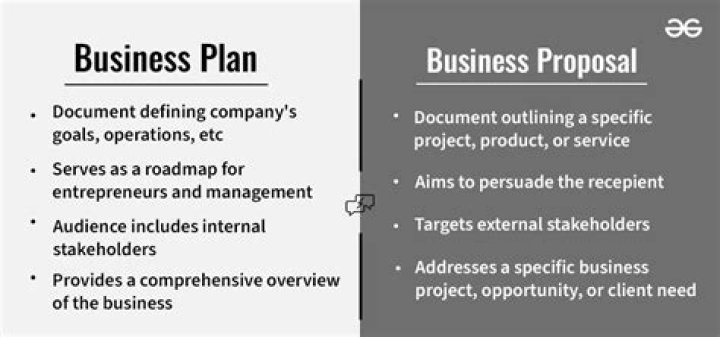 Business Plan vs Business Proposal: Key Differences Explained in PDF Format