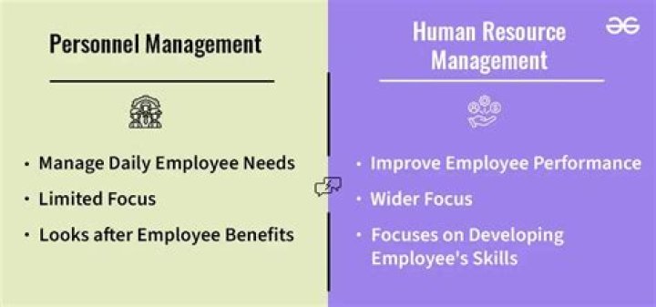 Difference Between Personnel Management and HR Management: Key Differences PDF Guide