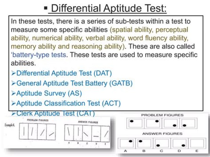 Differential Aptitude Test Battery PDF: Full Practice & Analysis Guide