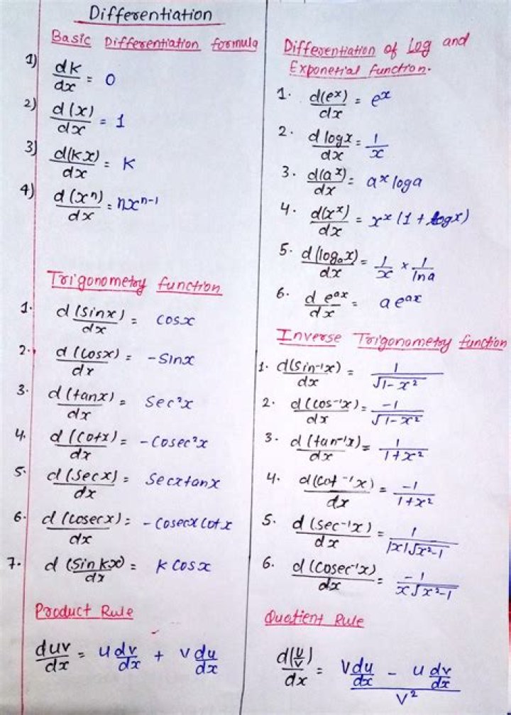 Differentiation Rules Examples and Answers PDF for Beginners