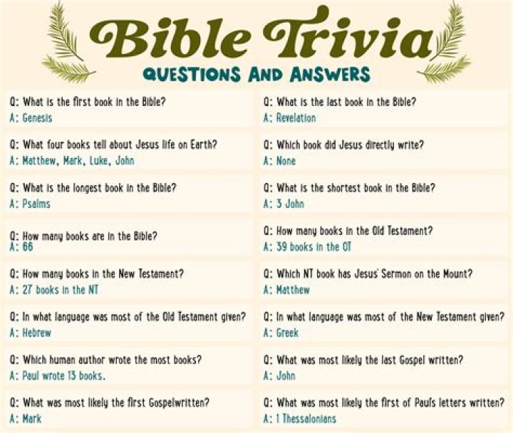 Difficult Bible Trivia Questions and Answers PDF for Challenging Faith Knowledge