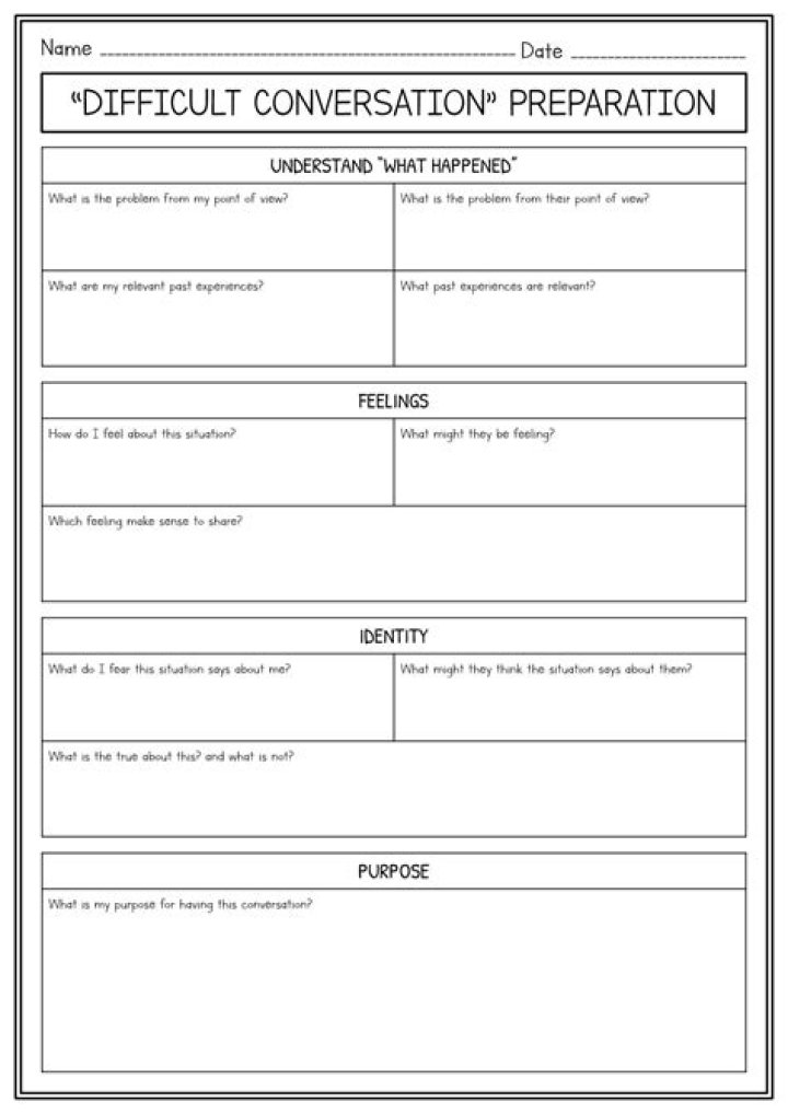 Difficult Conversations Worksheet PDF: Practical Guide for Tough Talks